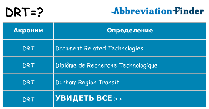 Что означает аббревиатура drt