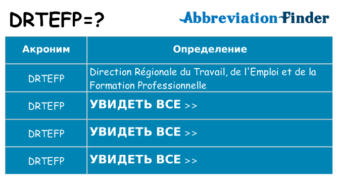 Что означает аббревиатура drtefp