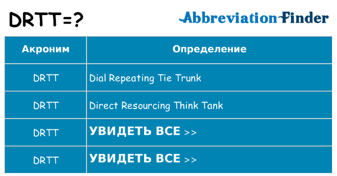 Что означает аббревиатура drtt