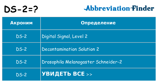 Что означает аббревиатура ds-2