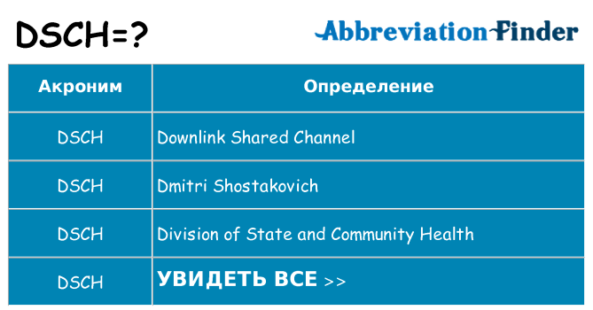 Что означает аббревиатура dsch