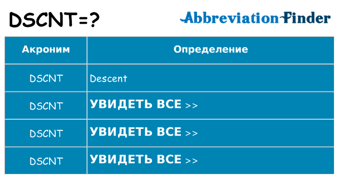 Что означает аббревиатура dscnt