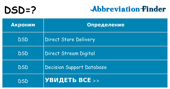 Что означает аббревиатура dsd