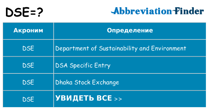 Что означает аббревиатура dse