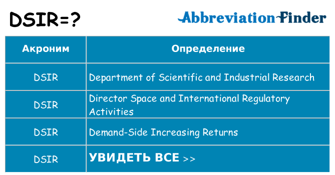 Что означает аббревиатура dsir