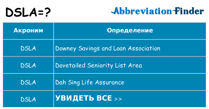 Что означает аббревиатура dsla