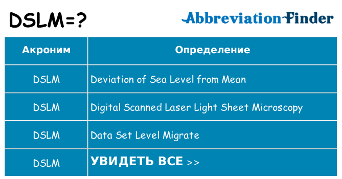Что означает аббревиатура dslm