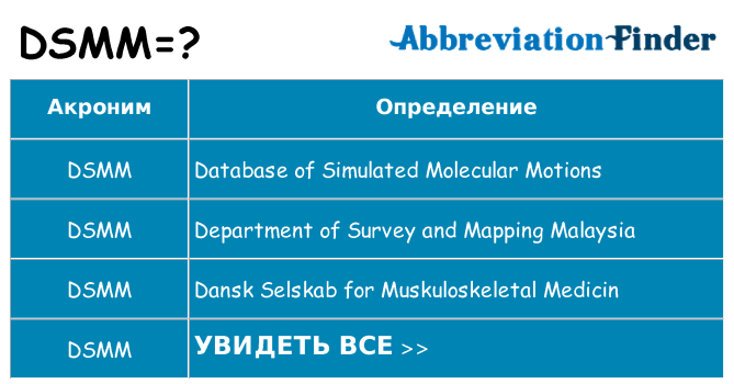 Что означает аббревиатура dsmm