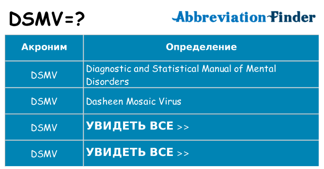 Что означает аббревиатура dsmv