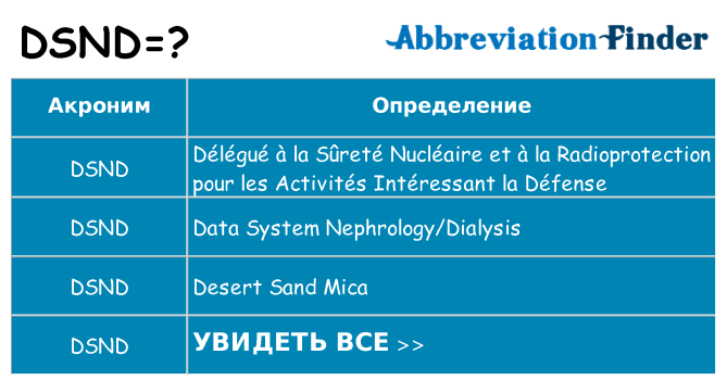 Что означает аббревиатура dsnd