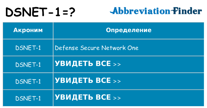 Что означает аббревиатура dsnet-1