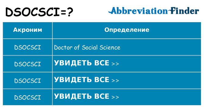 Что означает аббревиатура dsocsci