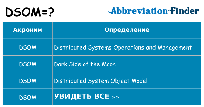Что означает аббревиатура dsom