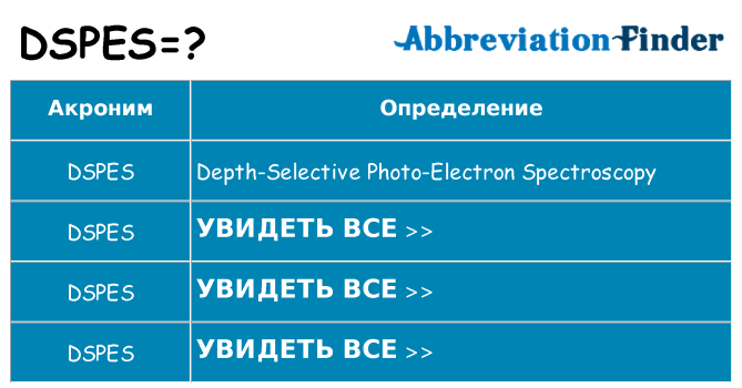 Что означает аббревиатура dspes