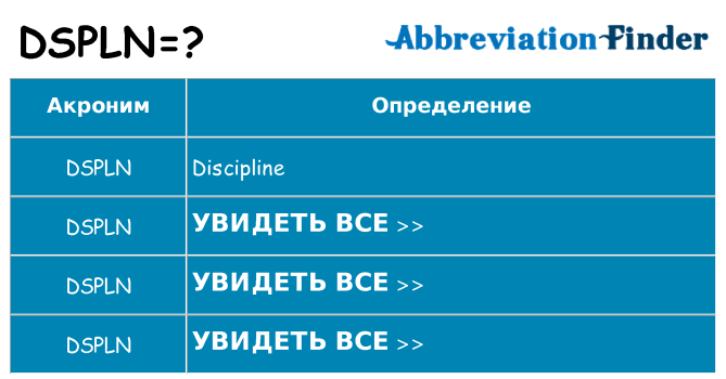Что означает аббревиатура dspln