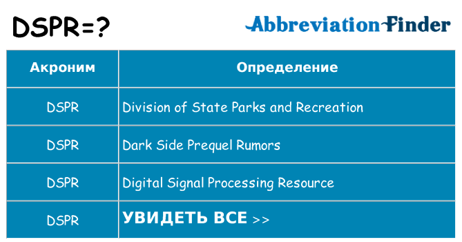 Что означает аббревиатура dspr