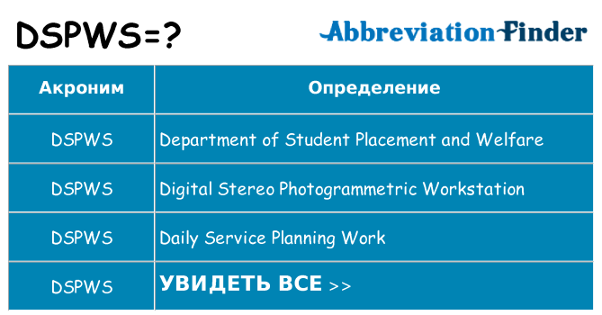Что означает аббревиатура dspws