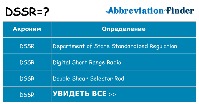 Что означает аббревиатура dssr