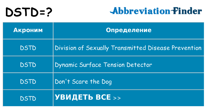Что означает аббревиатура dstd