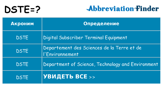 Что означает аббревиатура dste