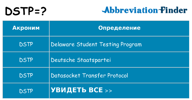 Что означает аббревиатура dstp