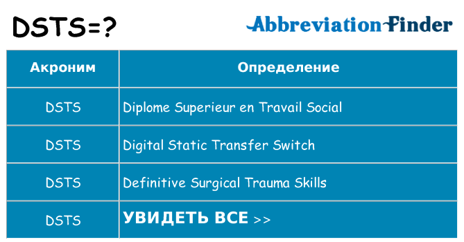 Что означает аббревиатура dsts
