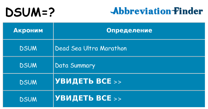 Что означает аббревиатура dsum
