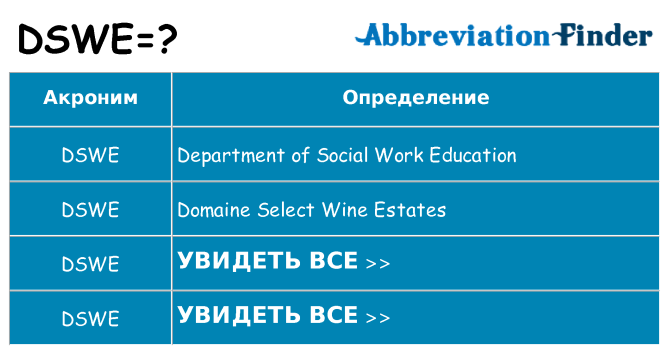 Что означает аббревиатура dswe