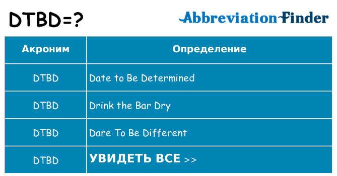 Что означает аббревиатура dtbd
