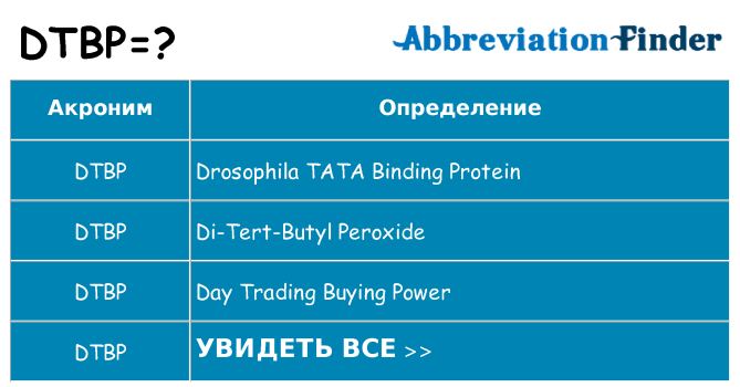Что означает аббревиатура dtbp