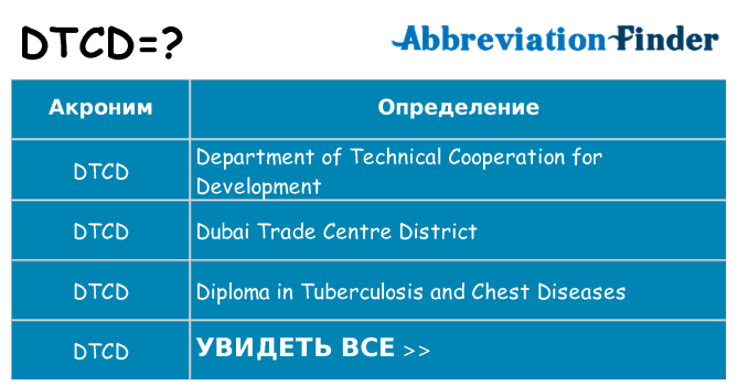 Что означает аббревиатура dtcd