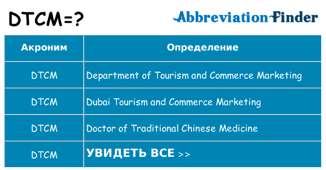Что означает аббревиатура dtcm