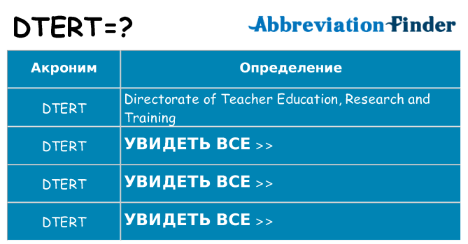 Что означает аббревиатура dtert