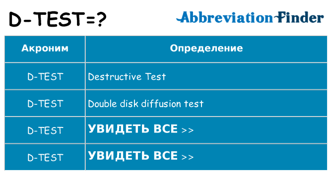 Что означает аббревиатура d-test
