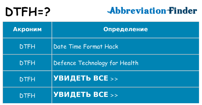 Что означает аббревиатура dtfh