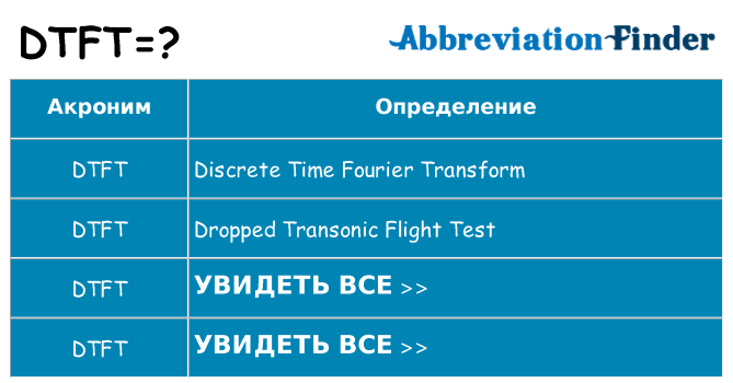 Что означает аббревиатура dtft
