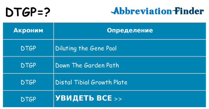 Что означает аббревиатура dtgp