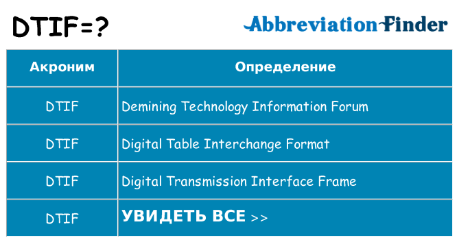 Что означает аббревиатура dtif
