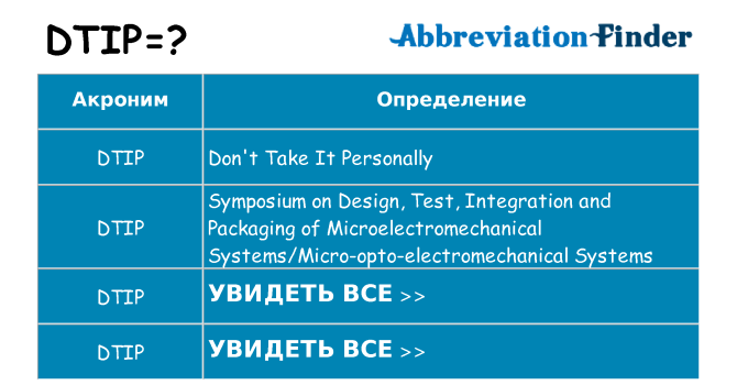 Что означает аббревиатура dtip