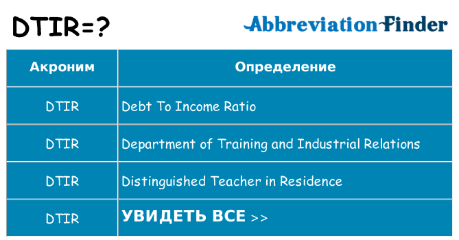Что означает аббревиатура dtir