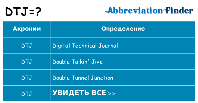 Что означает аббревиатура dtj