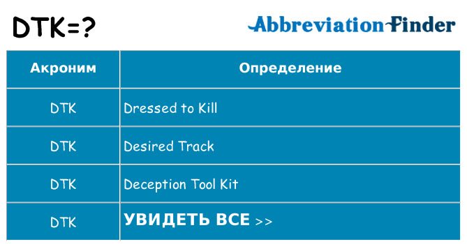 Что означает аббревиатура dtk