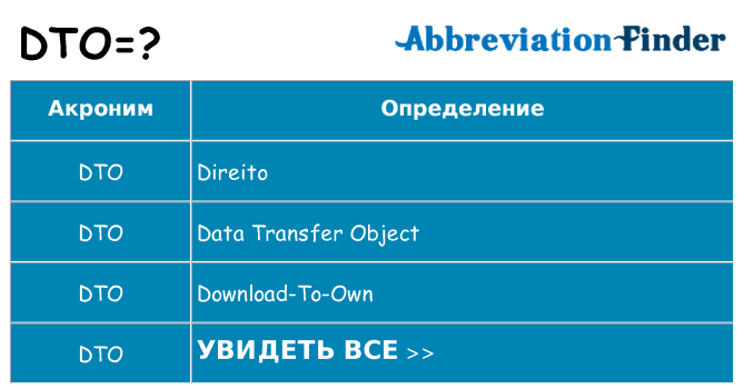 Что означает аббревиатура dto