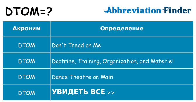 Что означает аббревиатура dtom