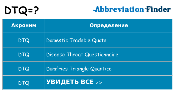 Что означает аббревиатура dtq