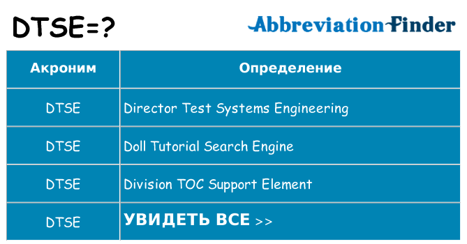 Что означает аббревиатура dtse