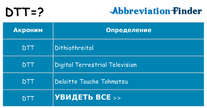 Что означает аббревиатура dtt
