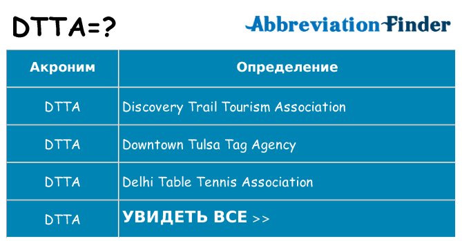 Что означает аббревиатура dtta