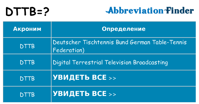 Что означает аббревиатура dttb