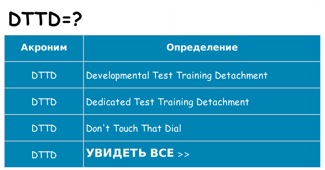 Что означает аббревиатура dttd